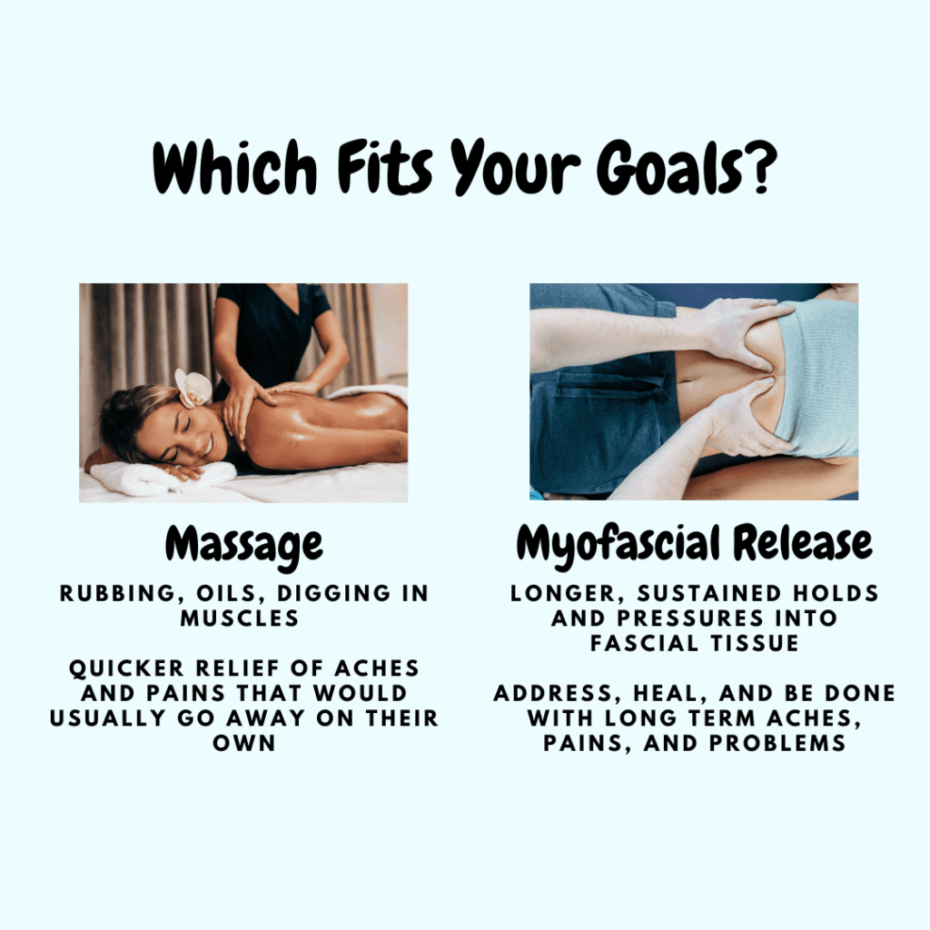 What Is The Difference Between Massage And Myofascial Release? Release Works Myofascial Therapy